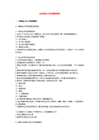 (企业营销人员培训教材典范.doc